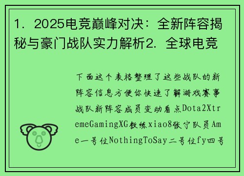 1.  2025电竞巅峰对决：全新阵容揭秘与豪门战队实力解析2.  全球电竞新版图：2025最强战队阵容与战术变革前瞻